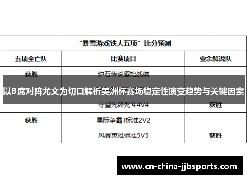 以B席对阵尤文为切口解析美洲杯赛场稳定性演变趋势与关键因素