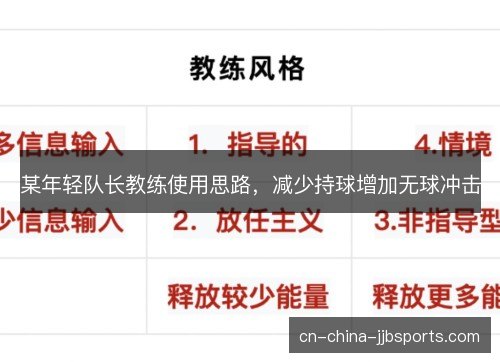 某年轻队长教练使用思路，减少持球增加无球冲击